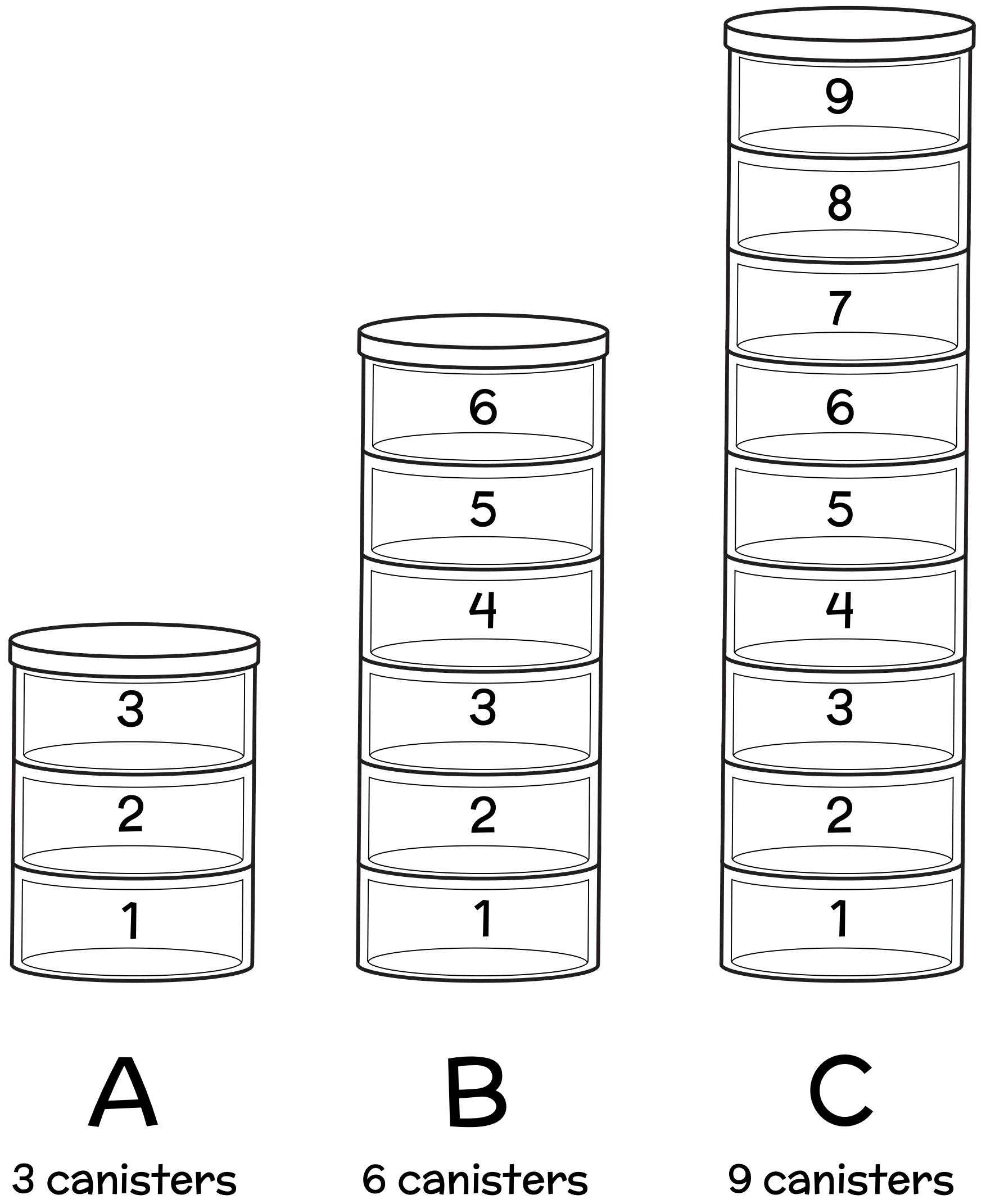Build a Sweet Stack With 3, 6, or 9 Canisters